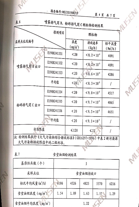 众赢国际