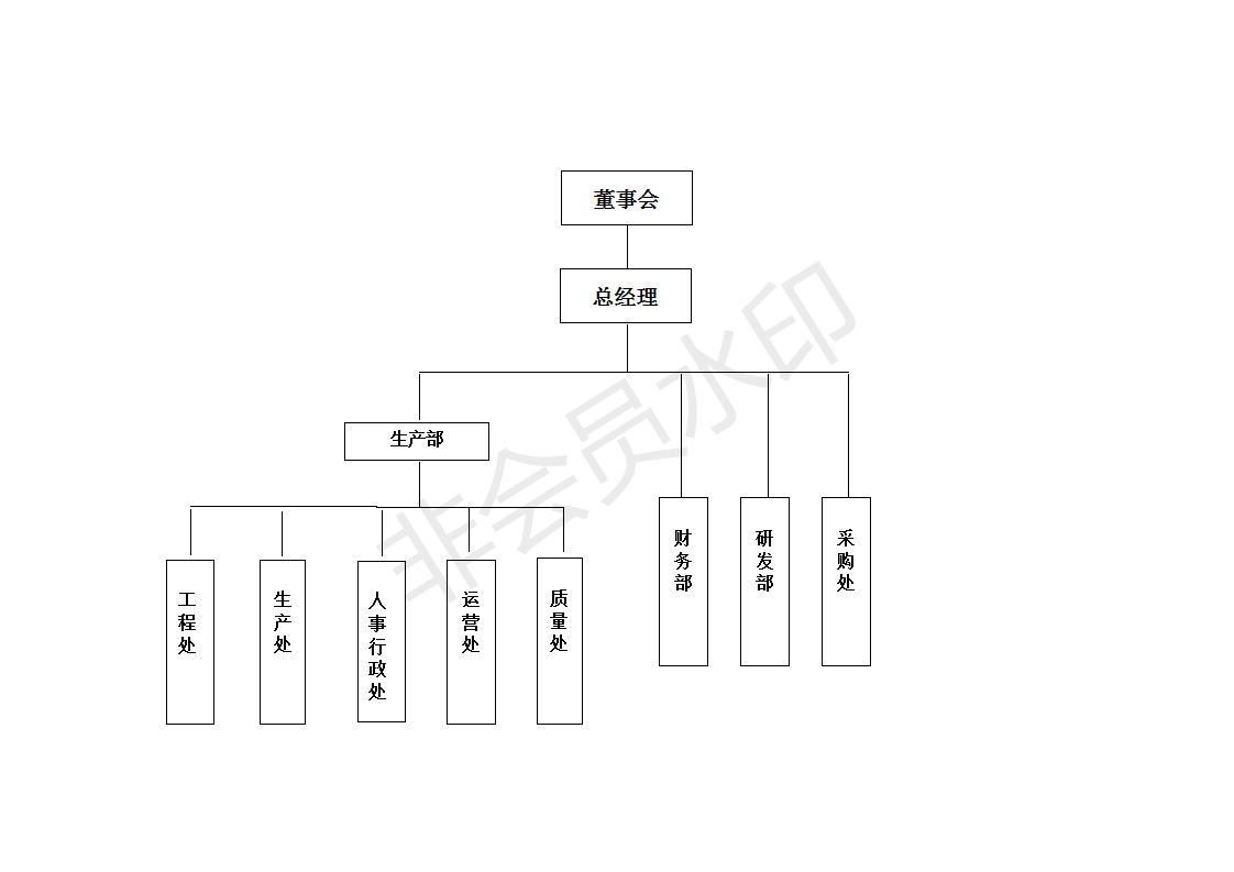 众赢国际