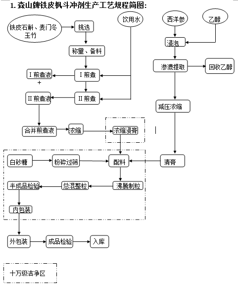 众赢国际