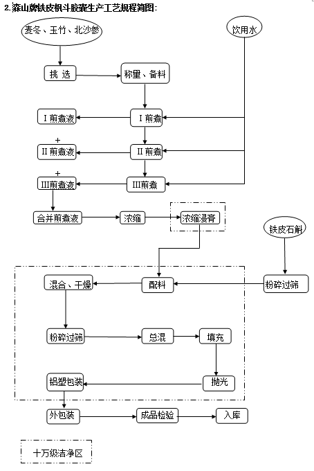 众赢国际